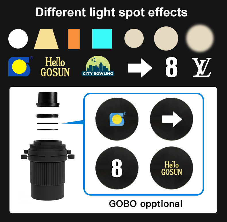 Led Contour Track Light SFC Series Led Contour Track Light 10-15W 24-32°/42°/55°-SHENZHEN GOSUN ...