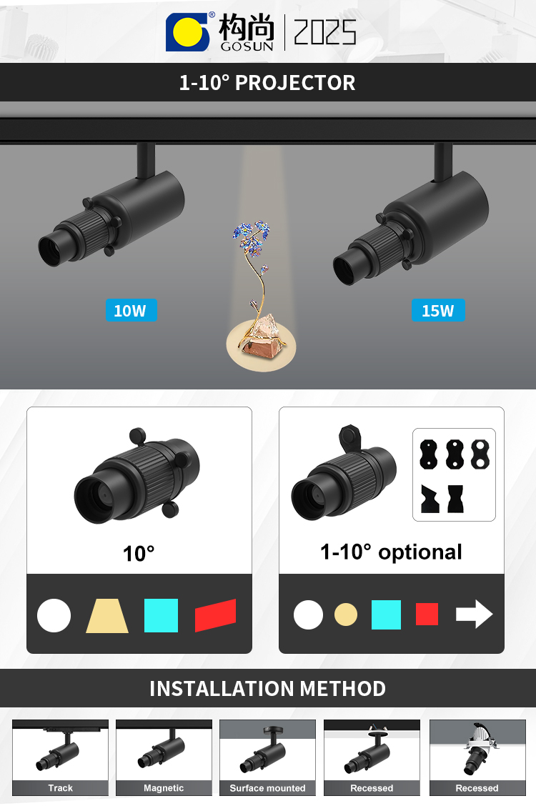 10w/15w Projector spotlight